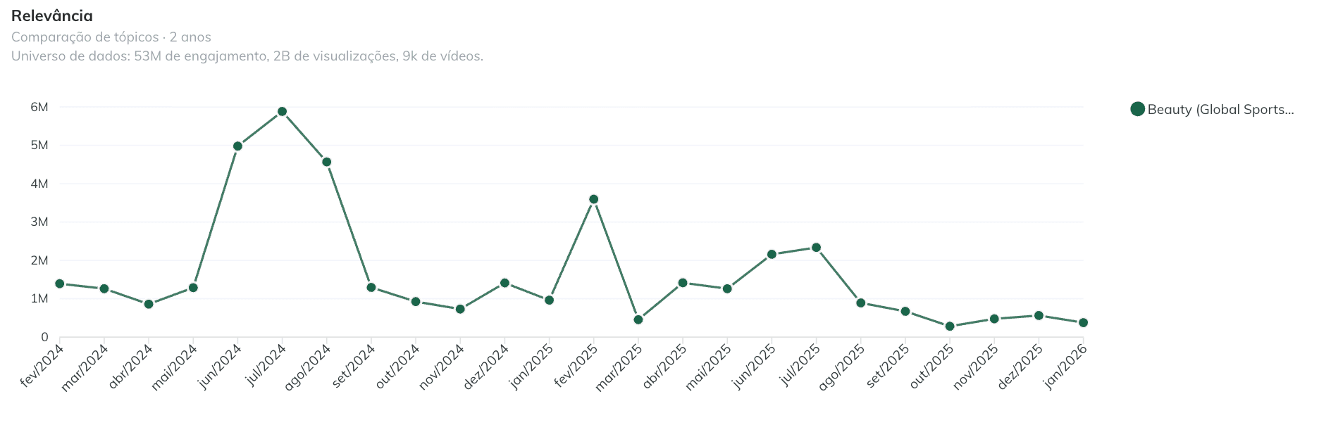 Captura de Tela 2026-02-23 às 17.15.20.png