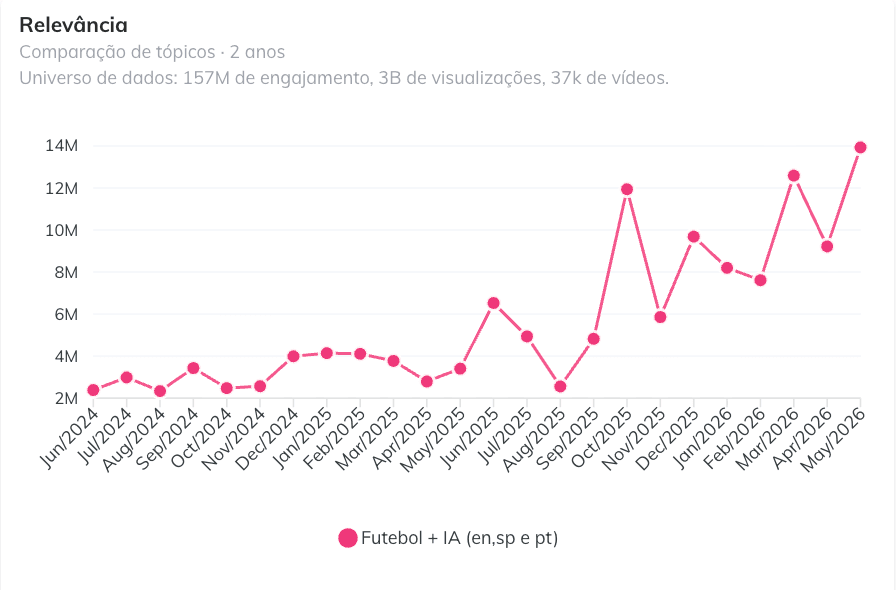Captura de Tela 2026-06-17 às 11.35.27.png