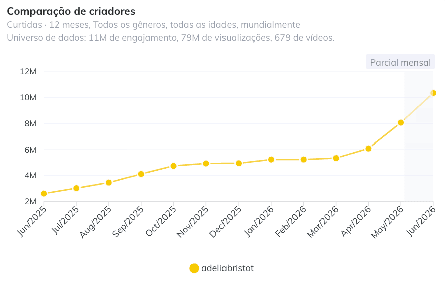 Captura de Tela 2026-06-23 às 20.19.36.png