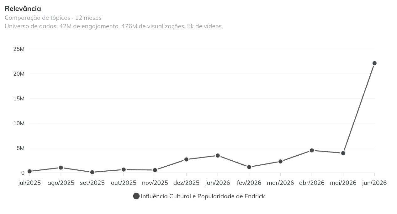 Captura de Tela 2026-07-01 às 20.13.23.png