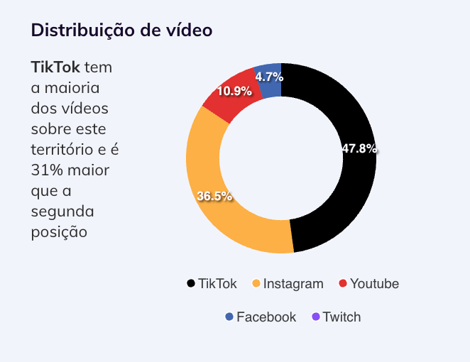 Captura de Tela 2026-07-08 às 15.54.02.png